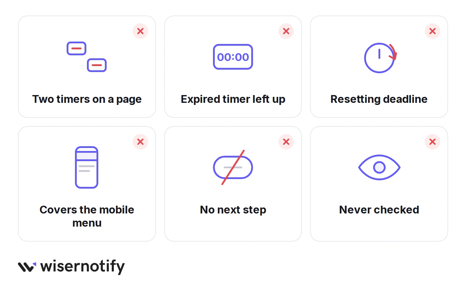 Six countdown mistakes on WordPress: two timers on a page, an expired timer left up, a resetting deadline, covering the mobile menu, no next step, and never checking