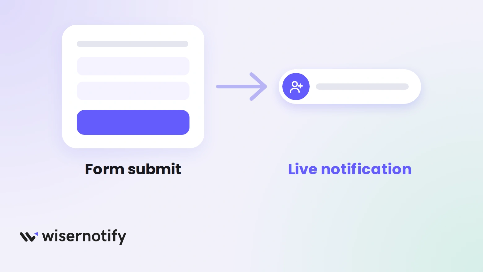 A form submit arrow pointing to a live sign-up notification