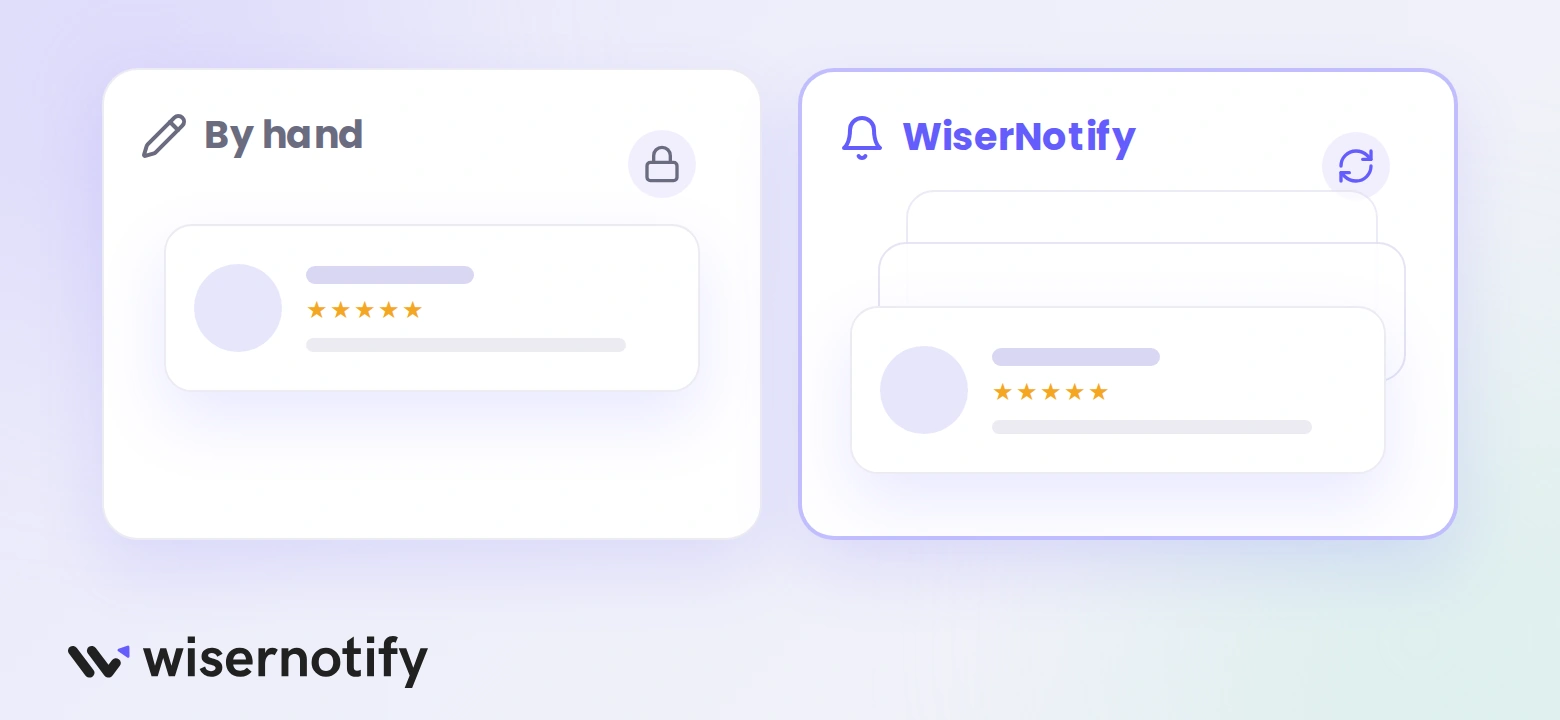 Comparison of a review pasted by hand, which stays the same, with WiserNotify, which keeps adding new Yelp reviews