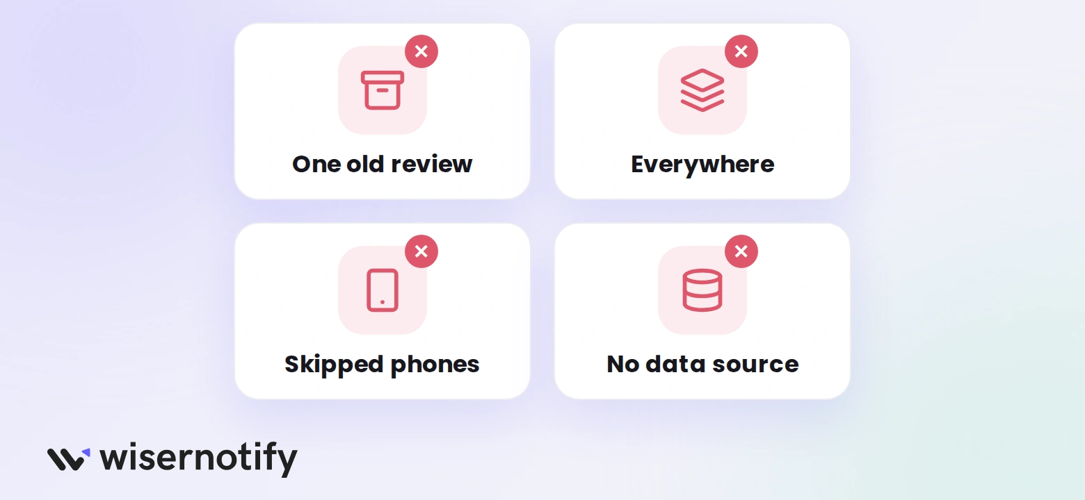 Four Yelp review mistakes as icon tiles: one old review, everywhere, skipped phones, no data source