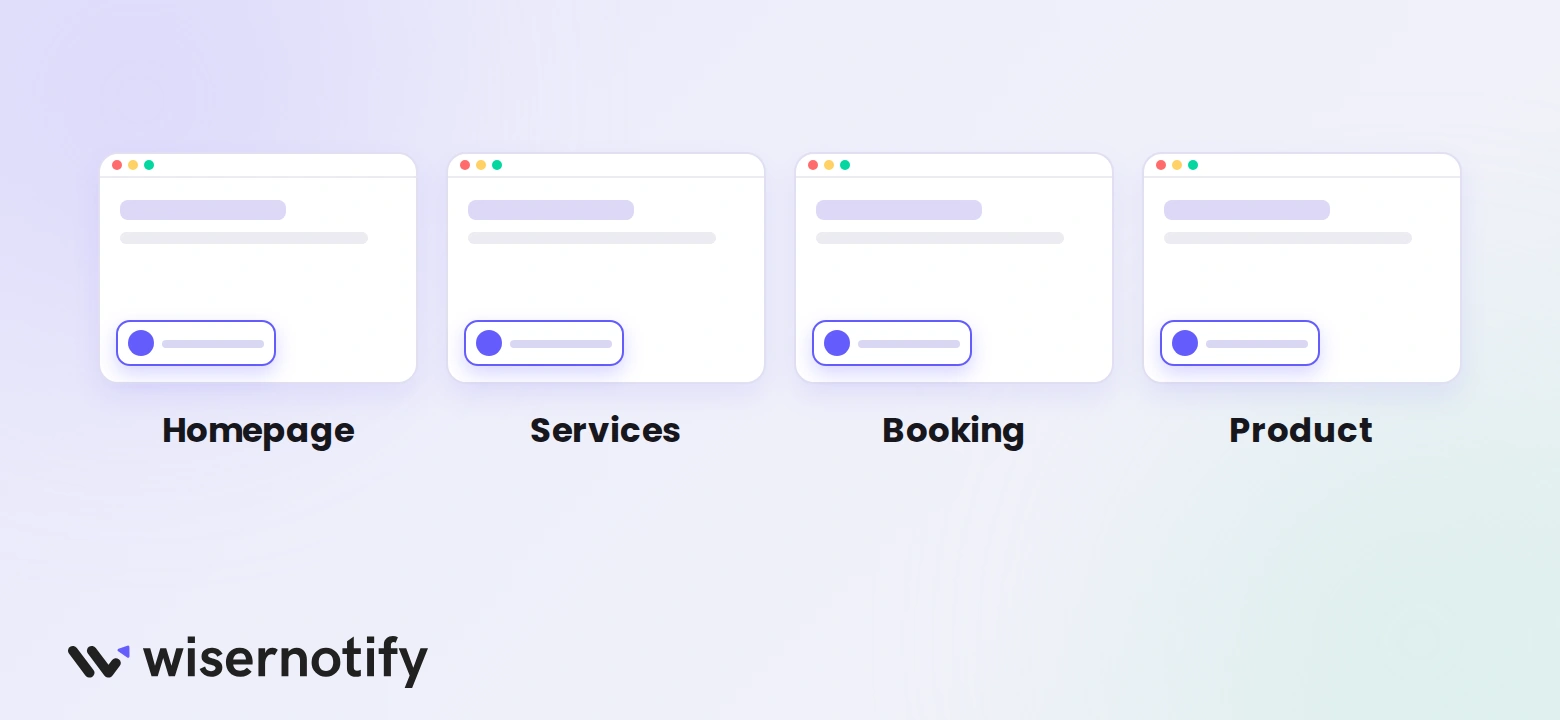 Four Squarespace page layouts showing where a Yelp review notification fits: homepage, services, booking, product