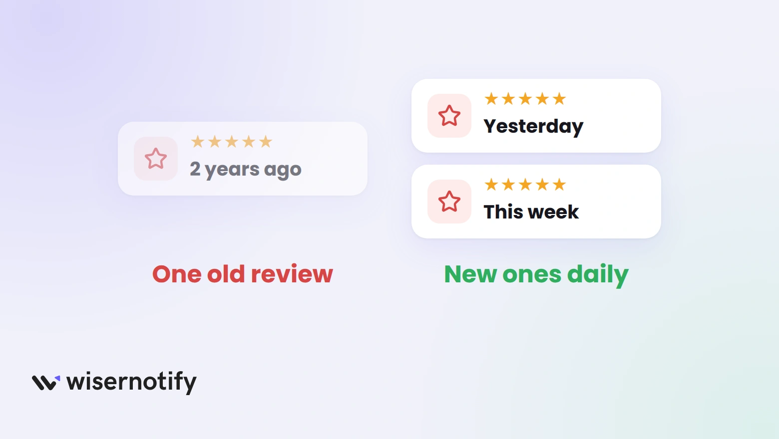 One old Yelp review from two years ago next to two fresh reviews from yesterday and this week