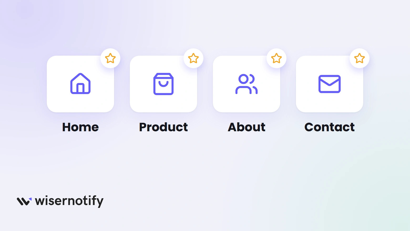 Four Shopify page types, home, product, about and contact, each with a star badge showing where a Yelp review fits