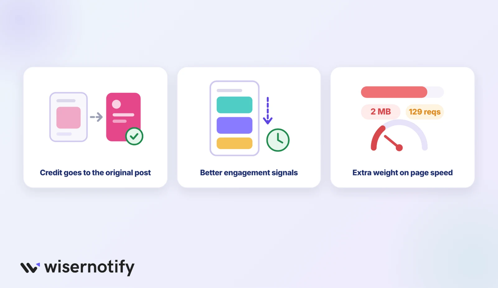 How a social media feed affects SEO: credit to the original post, engagement signals and page speed weight